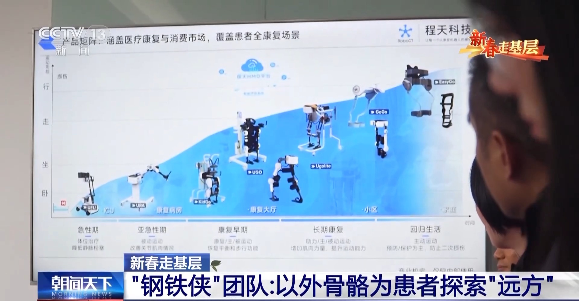 新春走基层丨12年无法行走的她，竟在机器人帮助下跳起了舞……