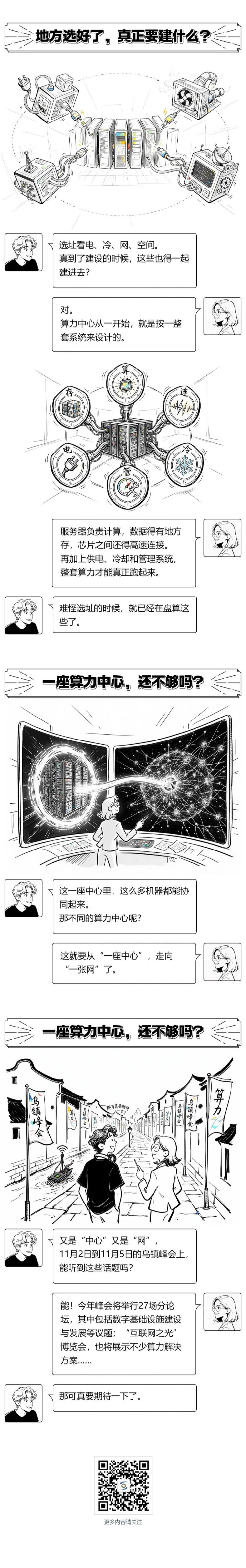 WIC漫谈｜给算力安个家，到底有多讲究？