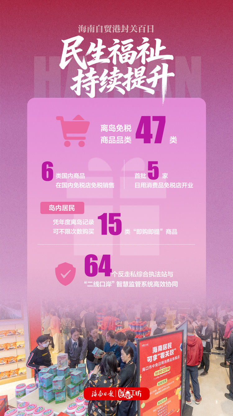 海报｜海南自贸港封关百日成绩单