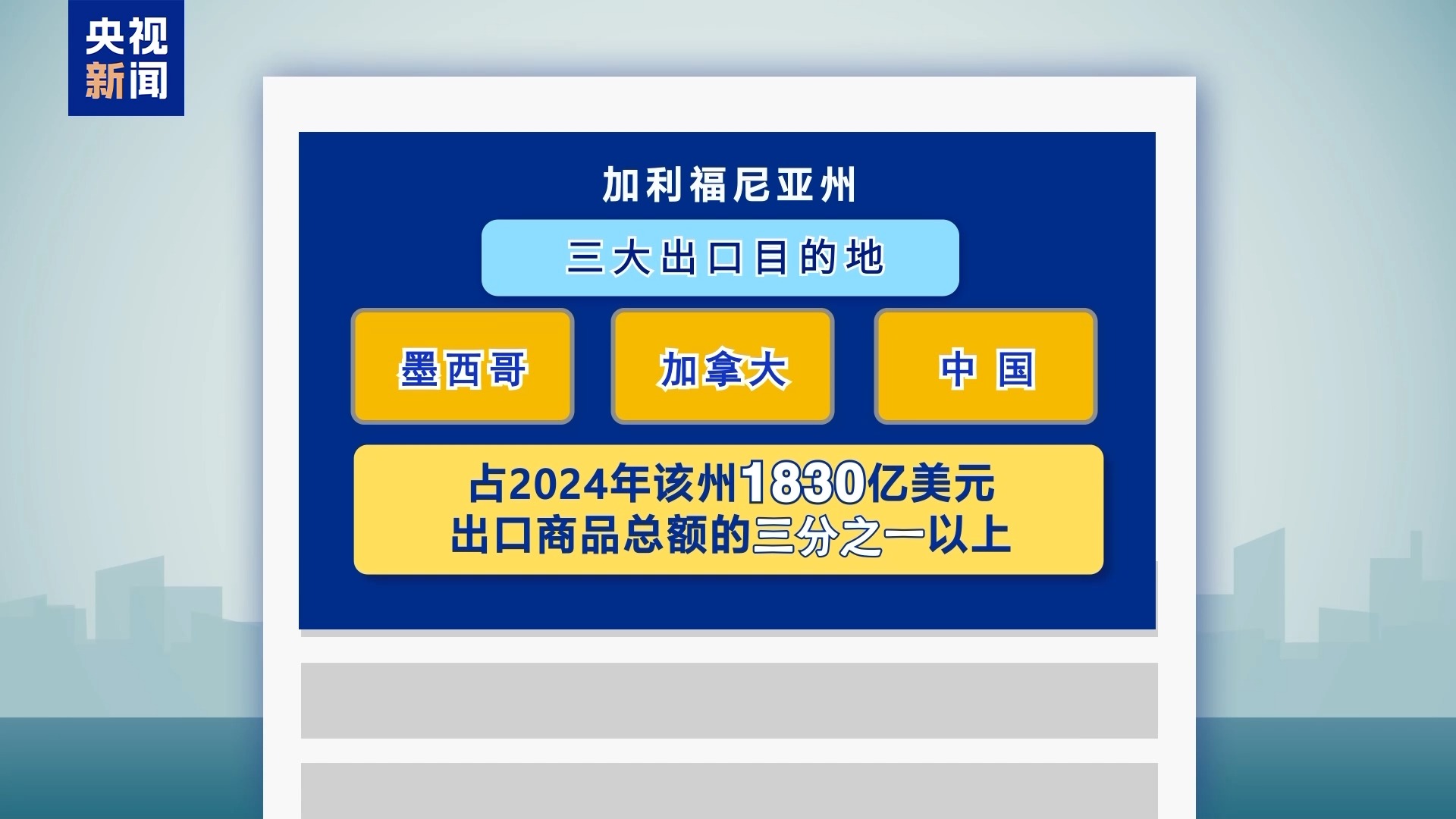就关税问题起诉美联邦政府 加州为何是第一个？一文了解→