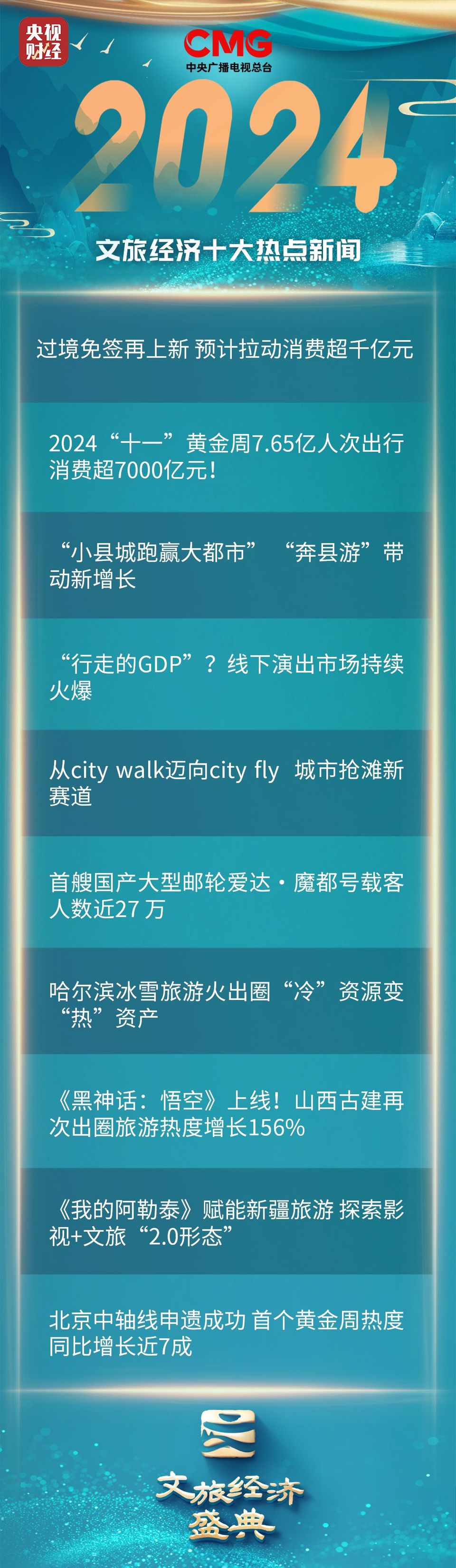 首届“文旅经济盛典”发布十大文旅创新案例