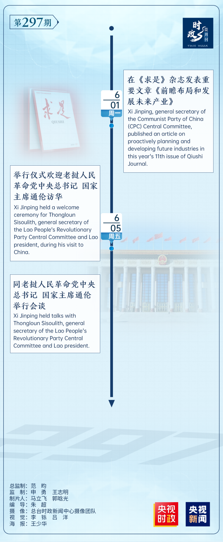 时政微周刊丨总书记的一周（6月1日—6月7日）