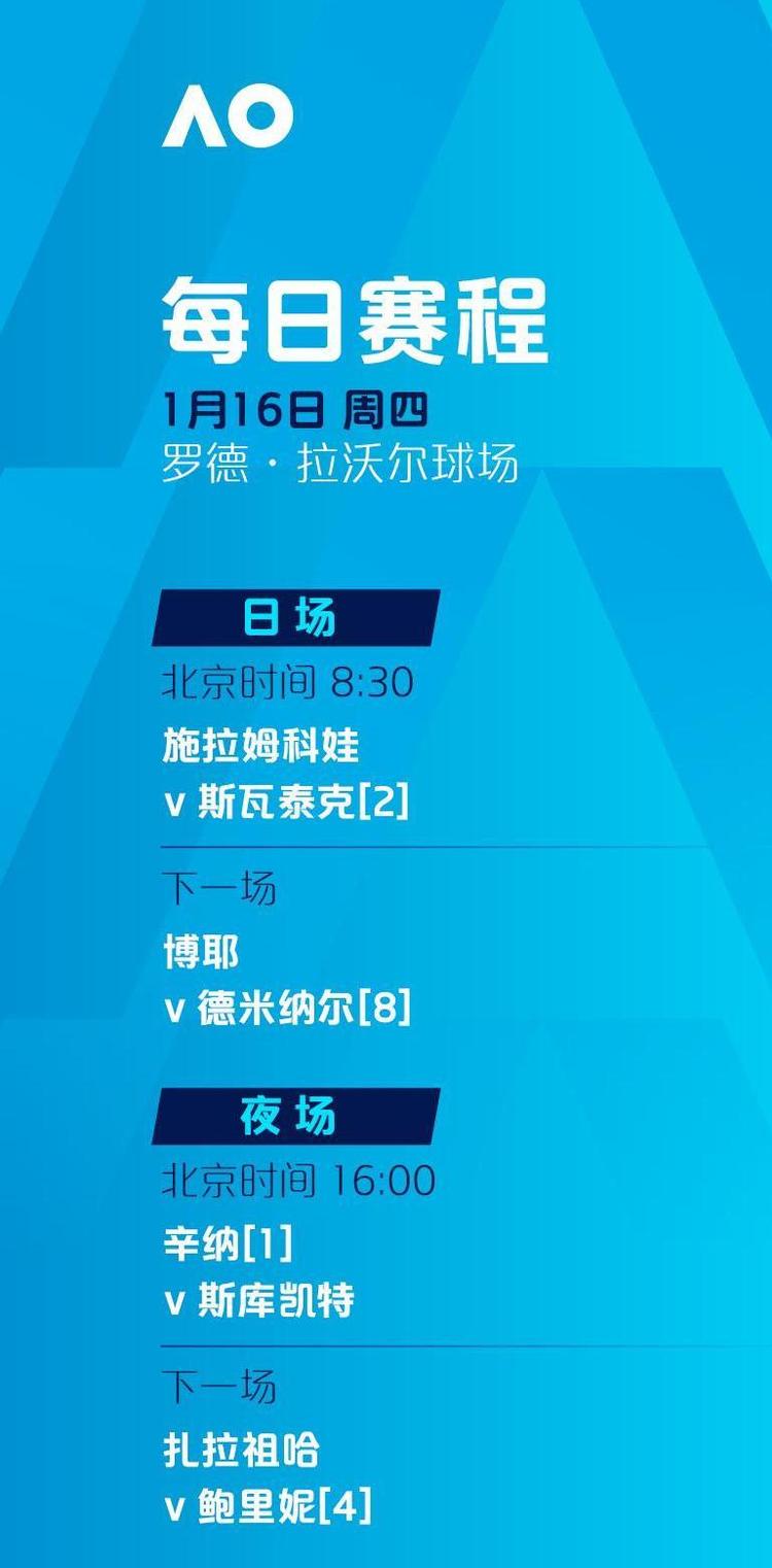 澳网第5比赛日赛程公布 张帅、王曦雨、王雅繁携手冲击第三轮