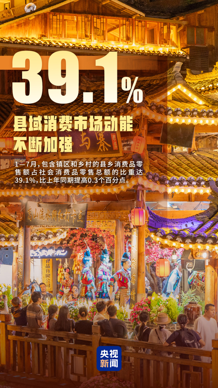 向新而行！一组数据看我国消费市场发展活力