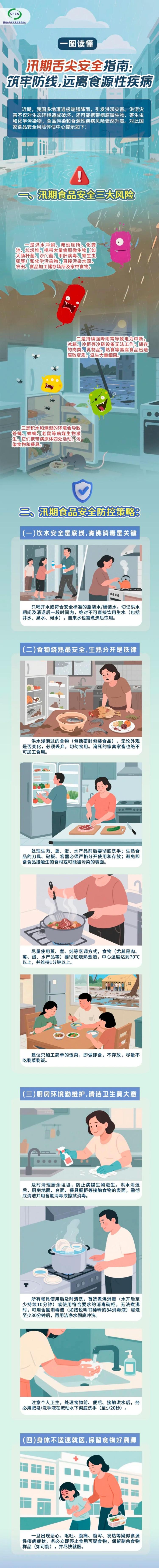 汛期食品易被污染 吃东西前检查好这些细节