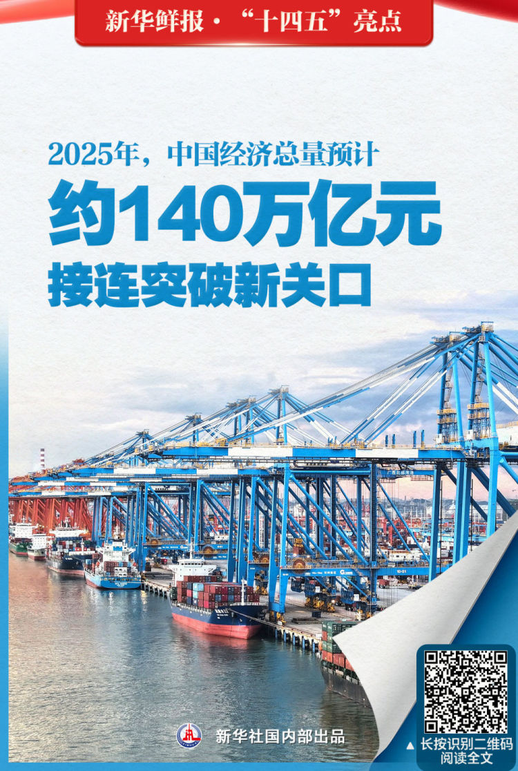 够亮眼！速览“十四五”中国奔跑姿态_fororder_XxjdzbC000046_20251023_CBMFN0A002