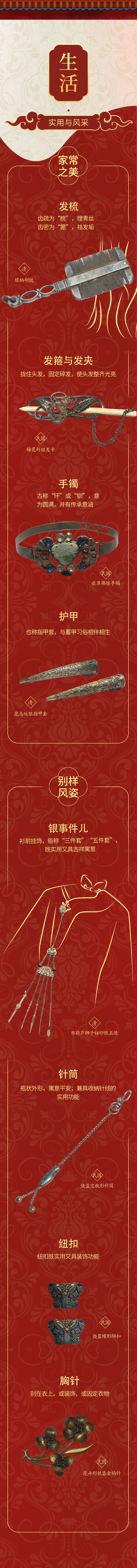 如果文物会说话丨黄河岸边的民俗印记：银饰里的百味人生