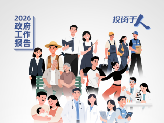 投资于人！政府工作报告最新部署