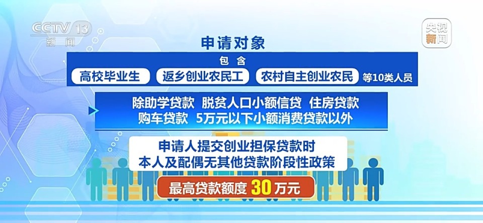 创业者能享受哪些支持政策？权威解答来了