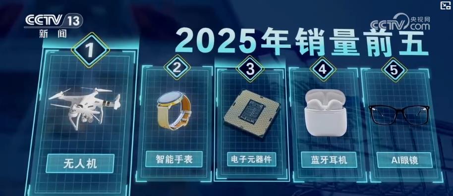 【硬核“十四五”】拔节生长 中国制造锻造更强筋骨