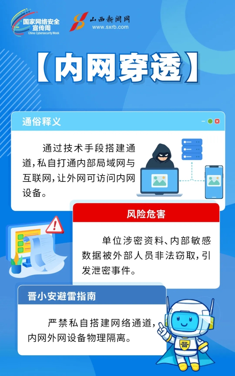 海报丨网络安全“避雷”手册_fororder_5_5