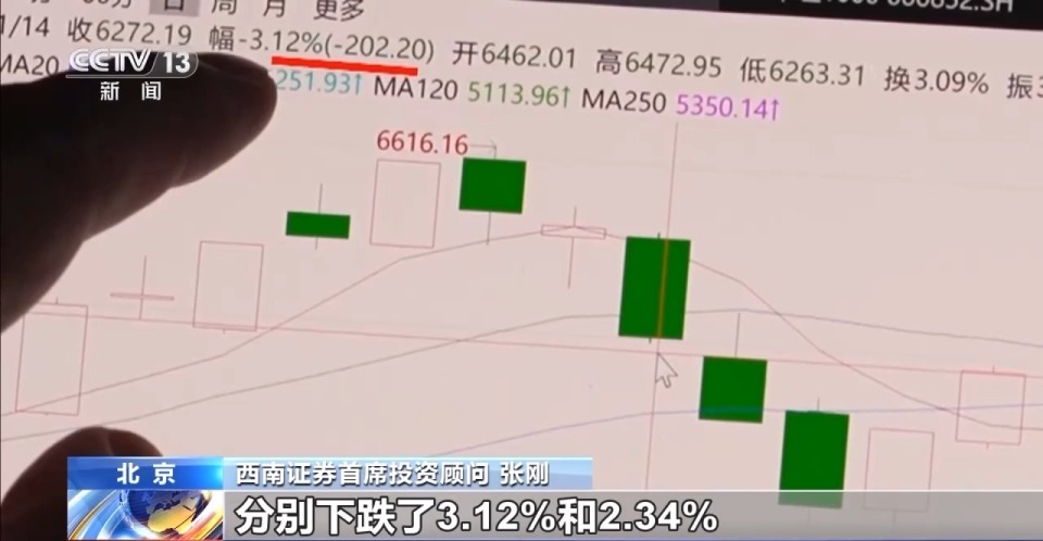 3·15信息打假丨谁在左右你的判断？资本市场虚假信息调查