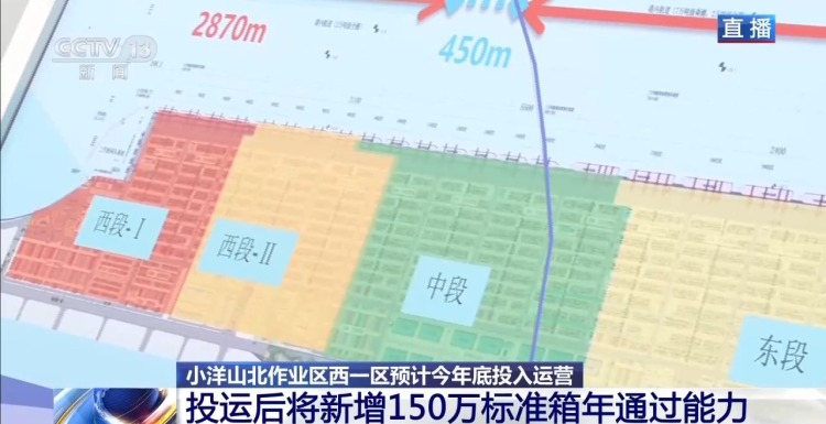 奋进“十五五”实干开新局丨冲刺建设 小洋山北作业区西一区预计年底投入运营