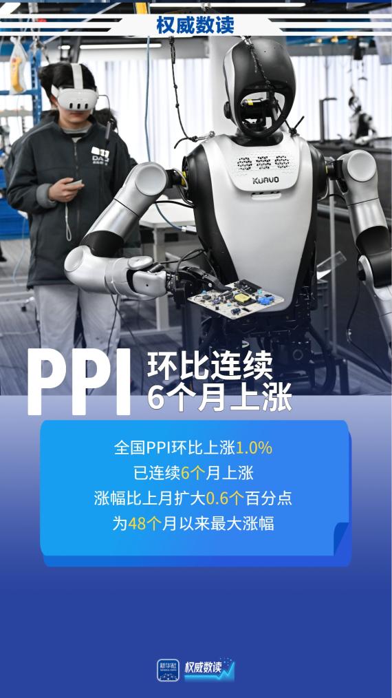 权威数读丨3月份：CPI同比继续温和上涨