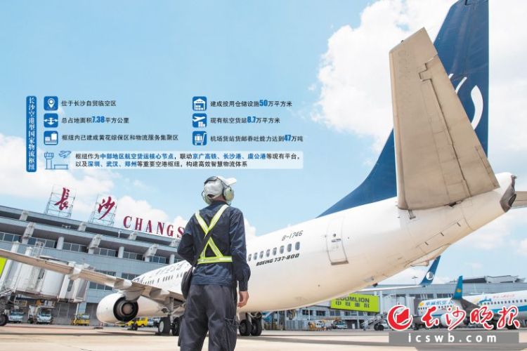 长沙再添国家级物流枢纽_fororder_mmexportc277bab96abfdaa2c8d051ee8913bcdc_1750725468255