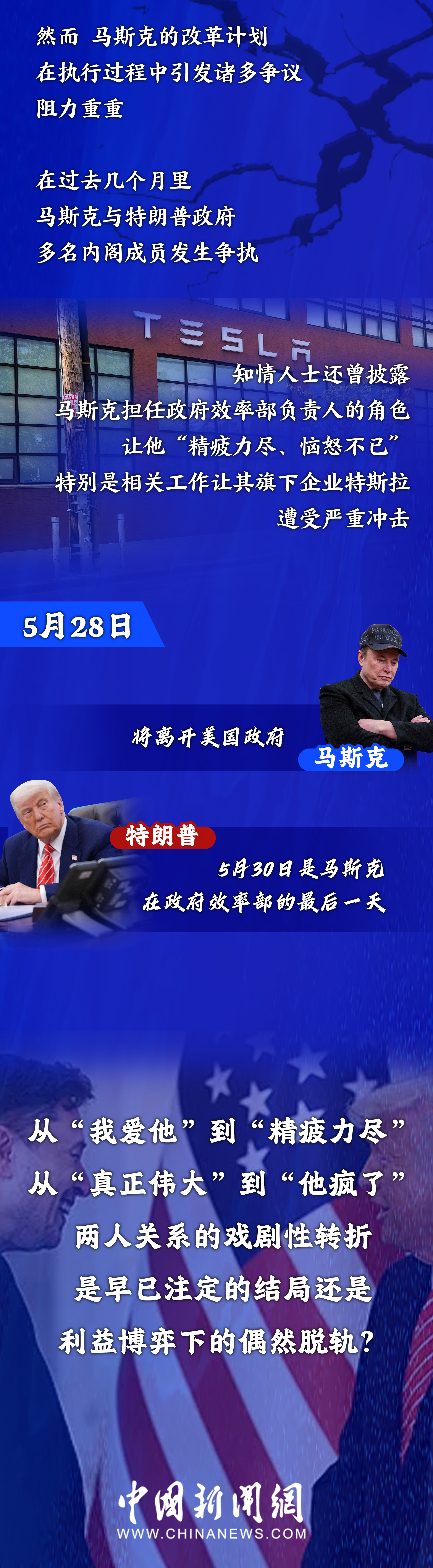 从盟友到反目：一图梳理特朗普和马斯克的恩怨情仇 | 图览天下