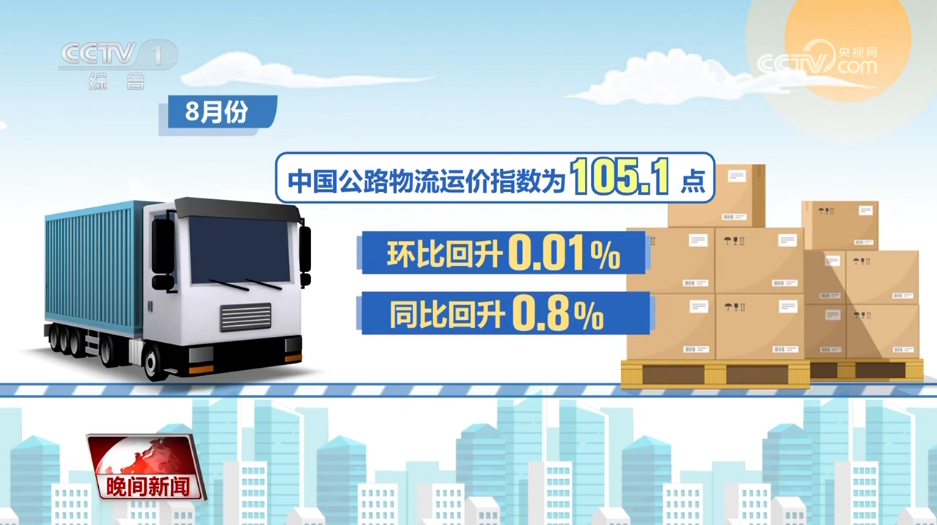 13.2万亿元、50.6%……多领域活力数据折射经济强大韧性与潜力