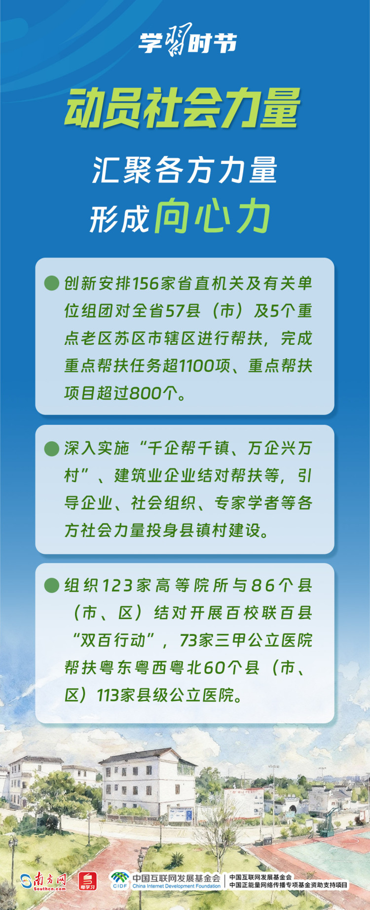 学习时节丨“百千万工程”让乡镇面貌有了新变化_fororder_6