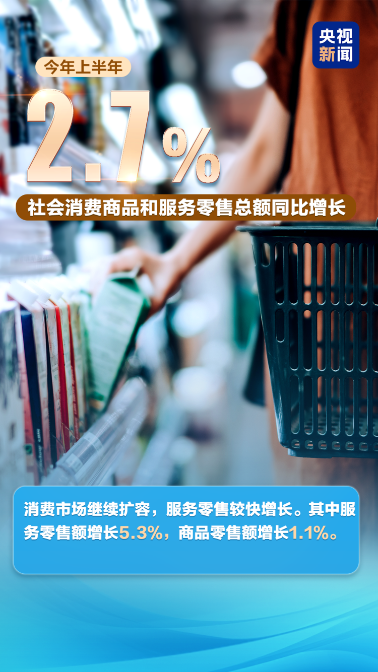 一组数字读懂2026上半年中国经济成绩单