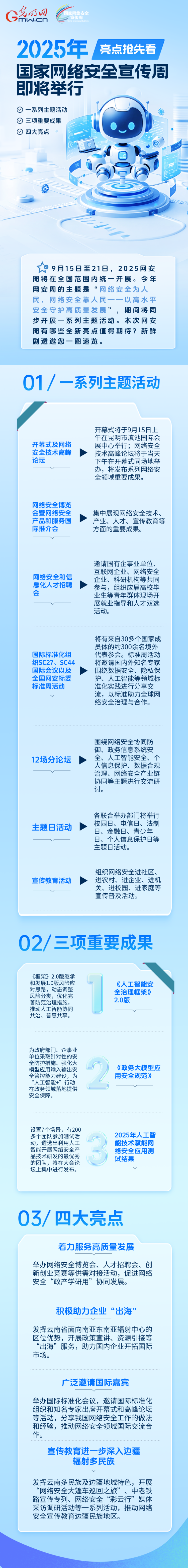2025年国家网络安全宣传周有哪些全新亮点？一图速览↓