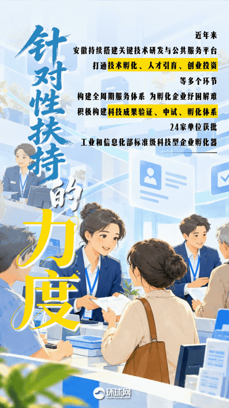 青春华章｜AI动图海报：七个维度，读懂安徽创新发展的内生动力
