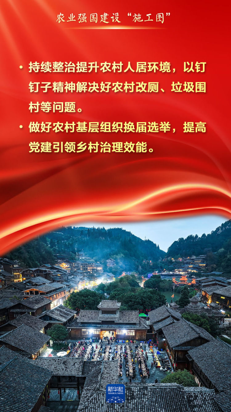 2026年农业强国建设，“施工图”来了！