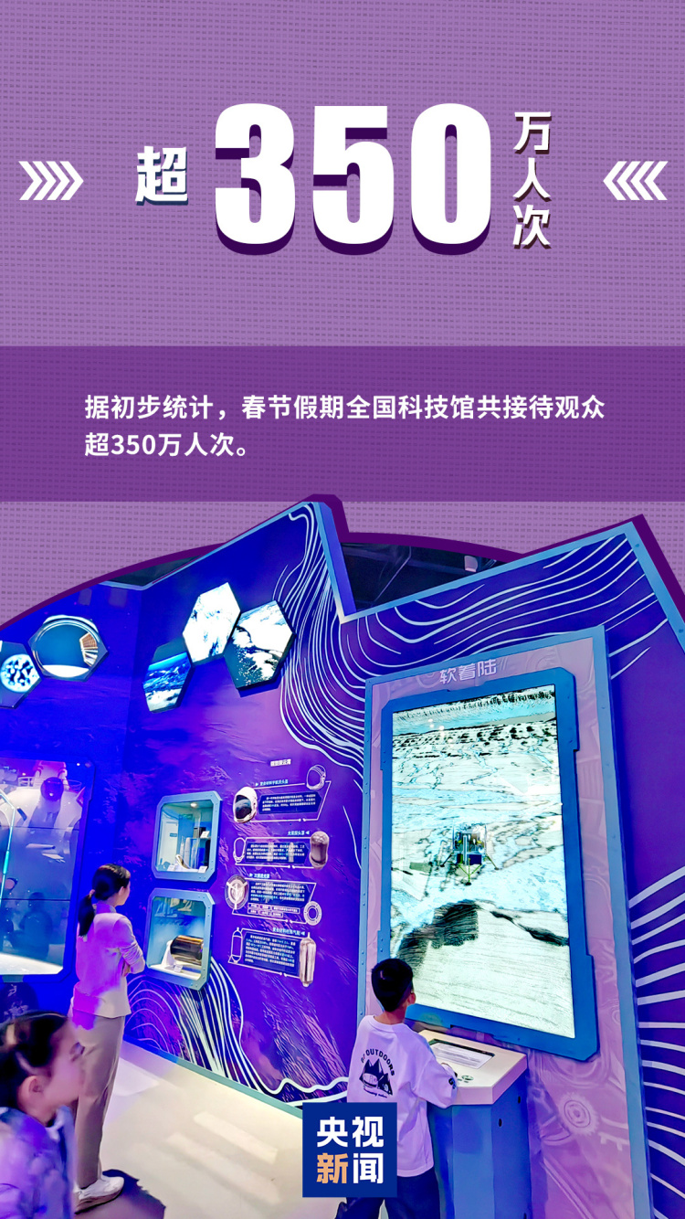 活力满满、热气腾腾的中国年！一组数字带你看新春消费图景