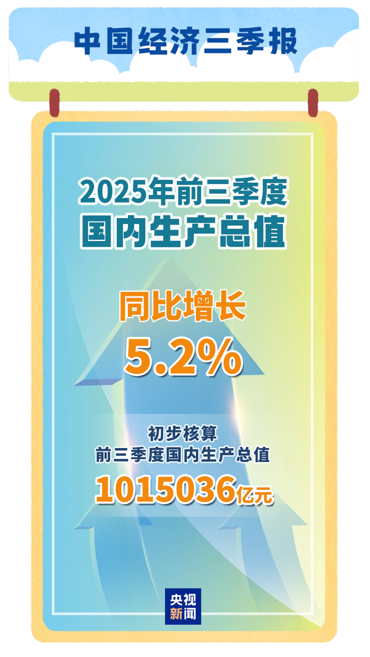 总台周看点丨锚定未来启新程