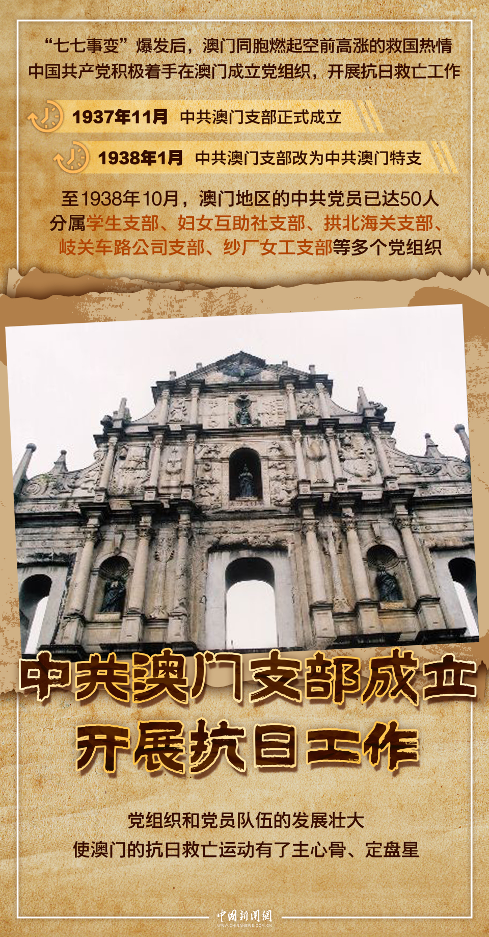 【图说抗战】80载回响，港澳同胞的抗战力量与家国守望