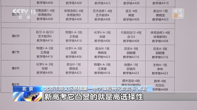分层教学成效如何？来看县域高中的探索转型之路