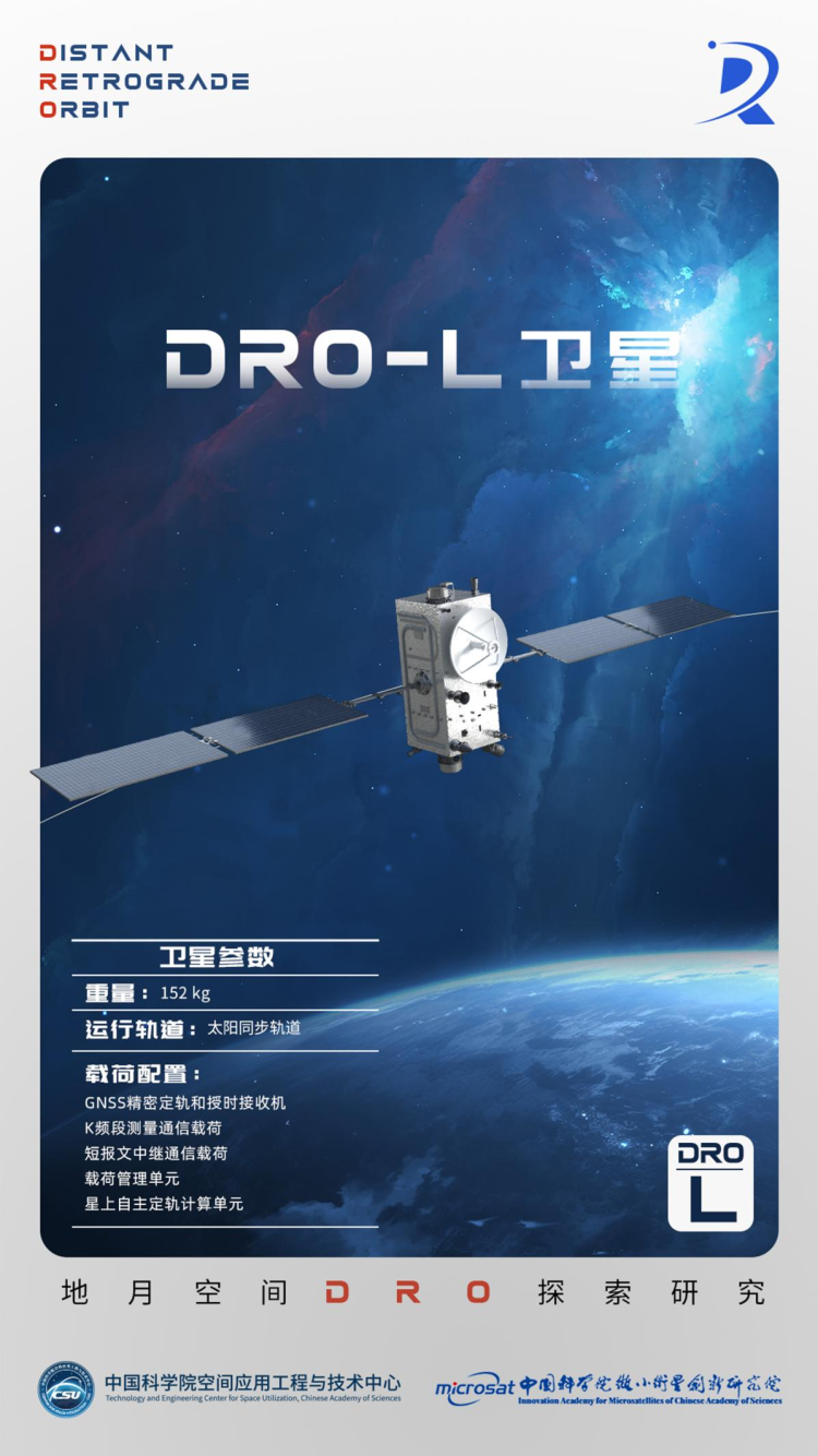 国际首个！我国成功构建地月空间三星星座 还有一批新突破