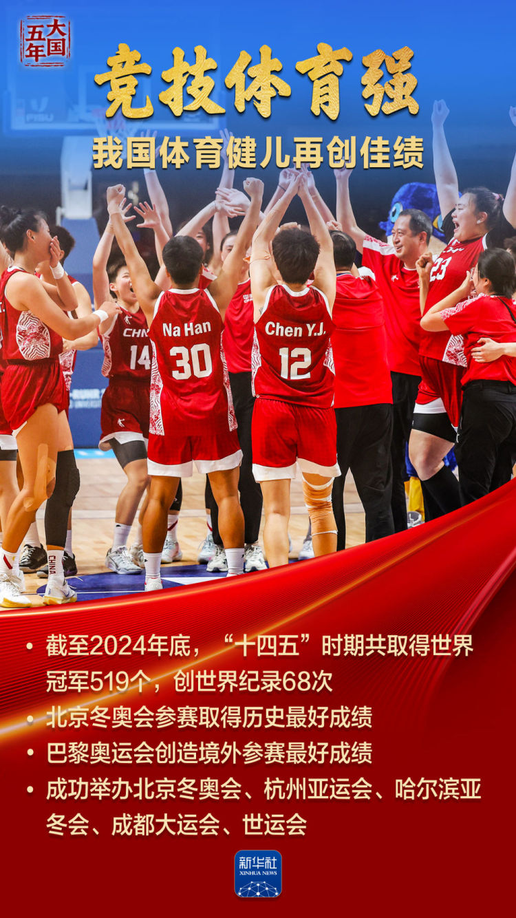 大国五年｜体育强，国运兴！