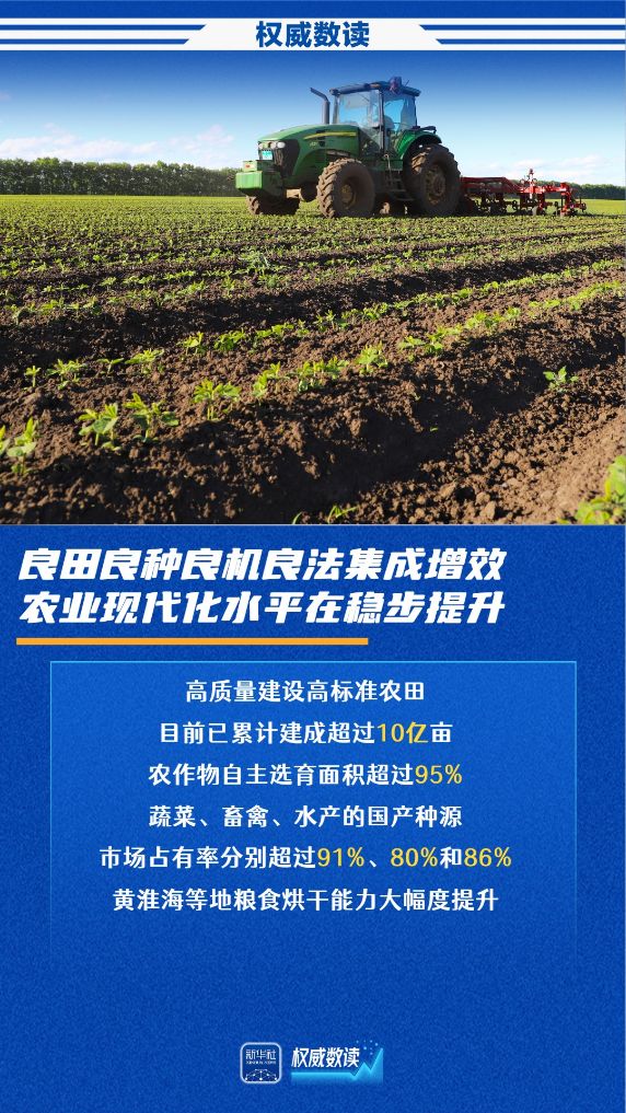 权威数读｜夏粮首破3000亿斤，农业农村经济保持稳中向好