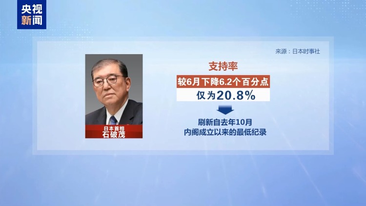 民众不买账 党内追责“此起彼伏” 石破茂还能坚持多久？