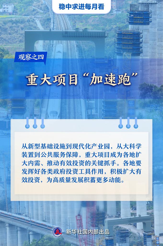 稳中求进每月看丨春潮涌动奋楫行——3月全国各地经济社会发展观察