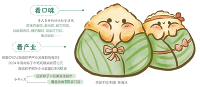 海南风情万粽，你最爱哪款？