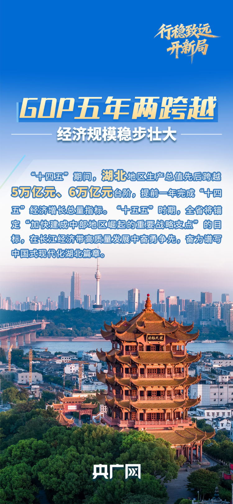 行稳致远开新局｜能级跨越！看中部崛起“支点”如何“荆”彩纷呈？