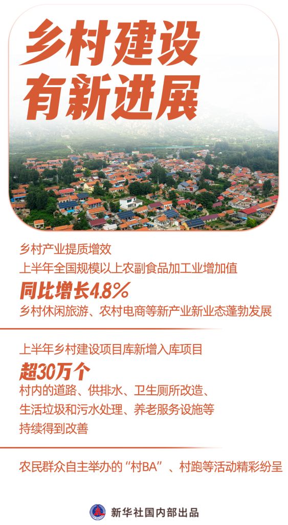 农业农村“半年报”发布，这些看点值得关注