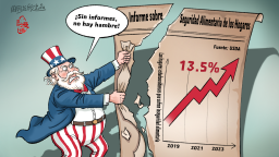 【Caricatura editorial】Truco de hacer desaparecer el hambre