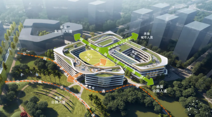 Another Headquarters Project Breaks Ground in Chenghua District, Chengdu_fororder_6aa59091-a996-4f9e-9d87-bea18e1ead09.750x450