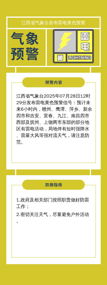 注意防范！江西发布雷电黄色预警