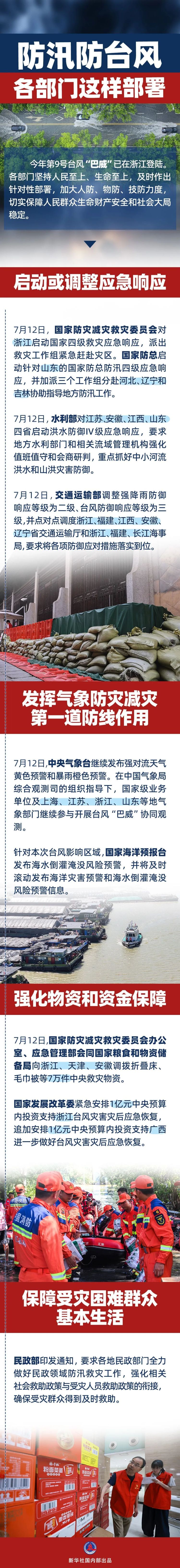 防汛防台风，各部门这样部署_fororder_5da562bd0c2f434a819a3bac4f50853f