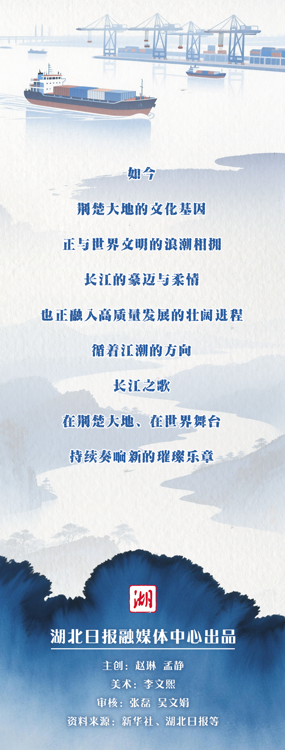 河·和·合，潮涌长江