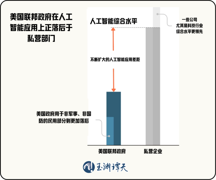 玉渊谭天丨Sora退场之后