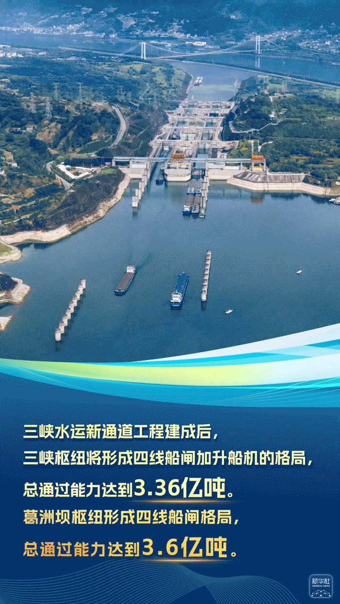 动海报丨一组影像，“预”见大国工程之变