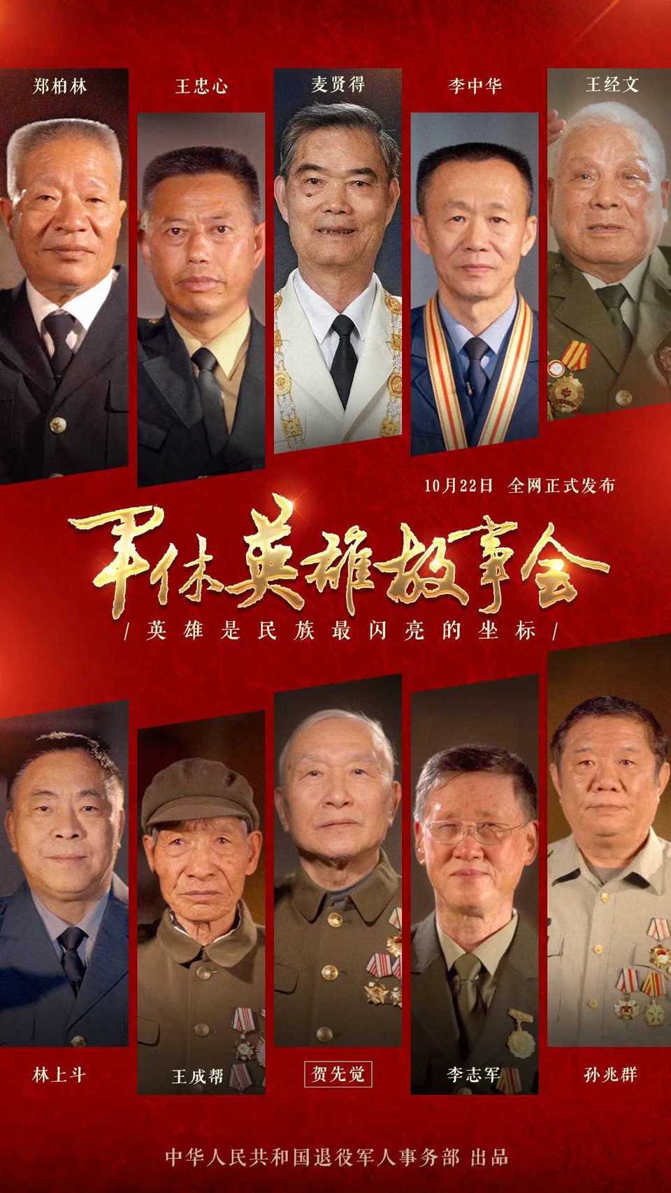 《军休英雄故事会》:“英雄试飞员”李中华,最新身份!