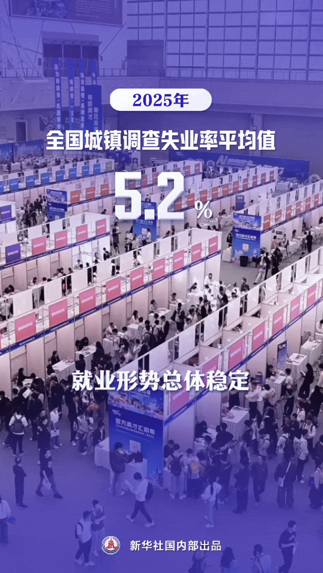 GDP突破140万亿元！9张图看中国经济新答卷