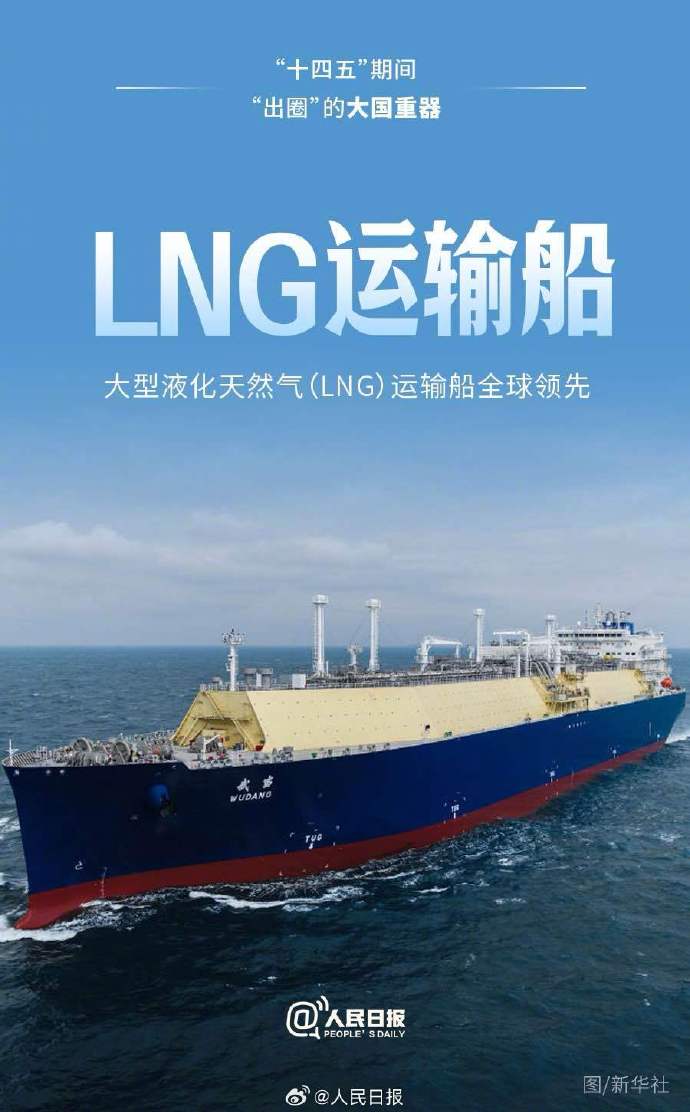点赞！十四五期间这些大国重器出圈了
