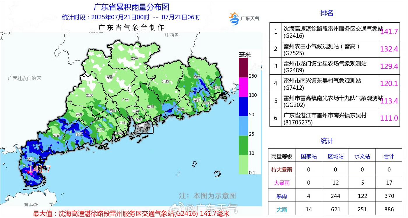 台风“韦帕”今晨进入湛江 暴雨洪水预警同时生效