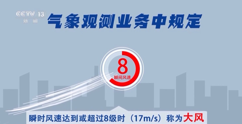 大风是怎么形成的？为何春季如此频繁？一文了解